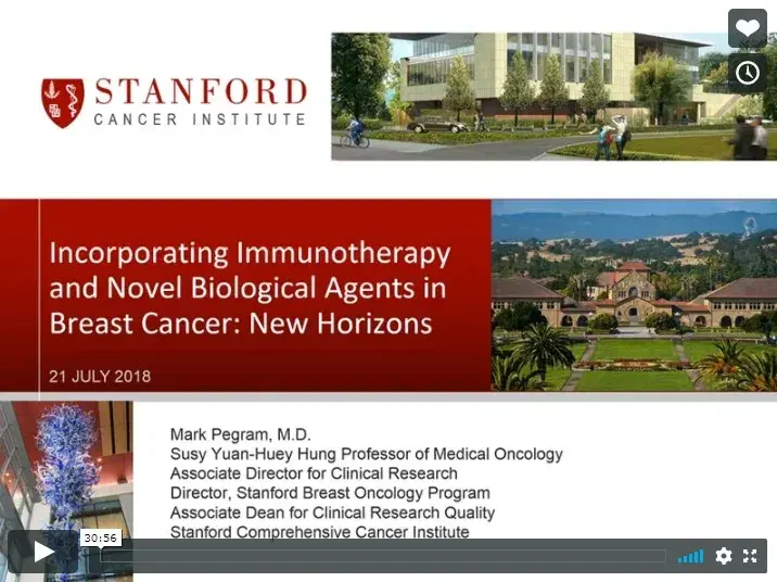 Incorporating Immunotherapy and Novel Biological Agents in Breast Cancer: New Horizons