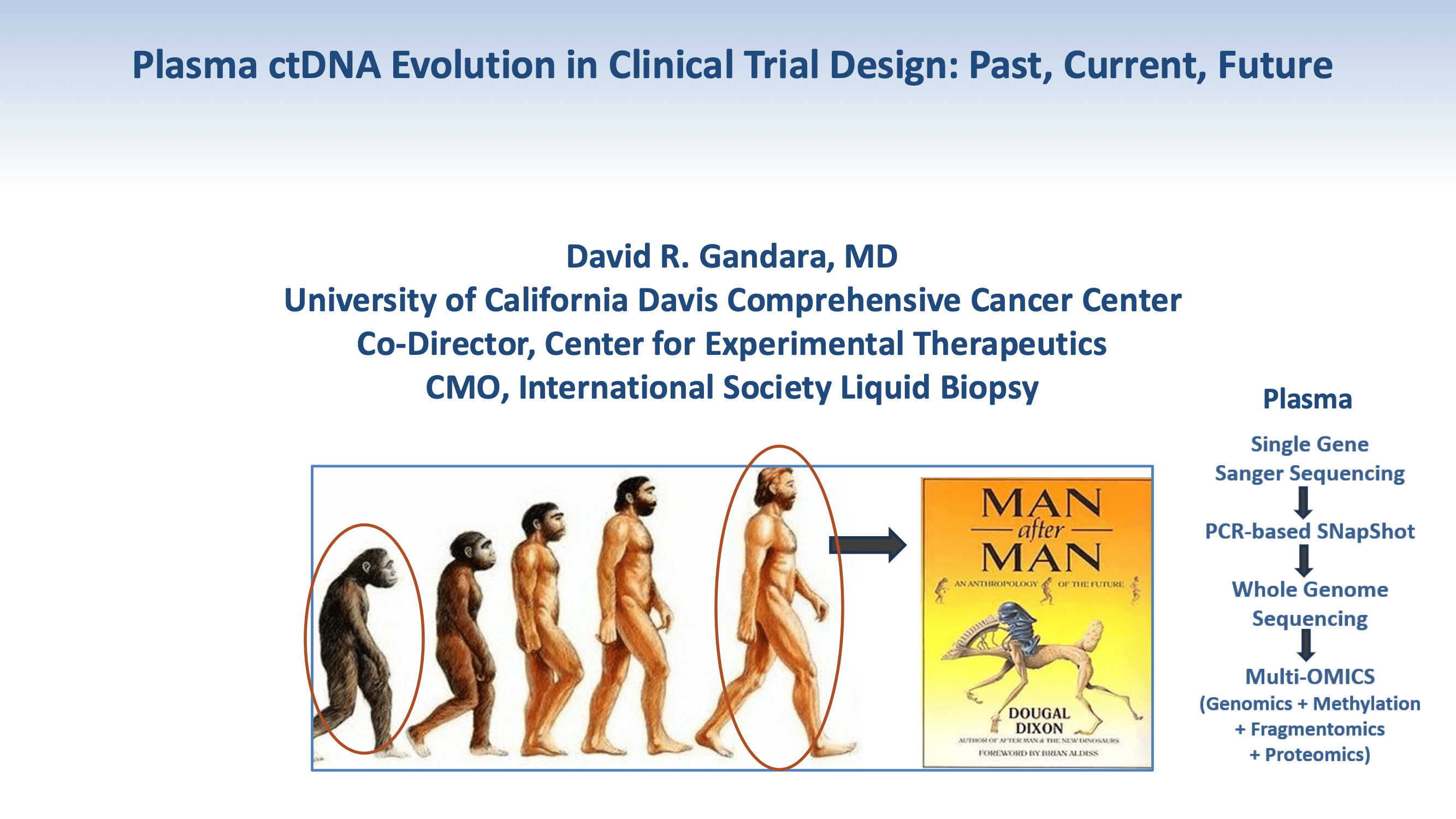 2026 CCC | ctDNA in Clinical Trial Development
